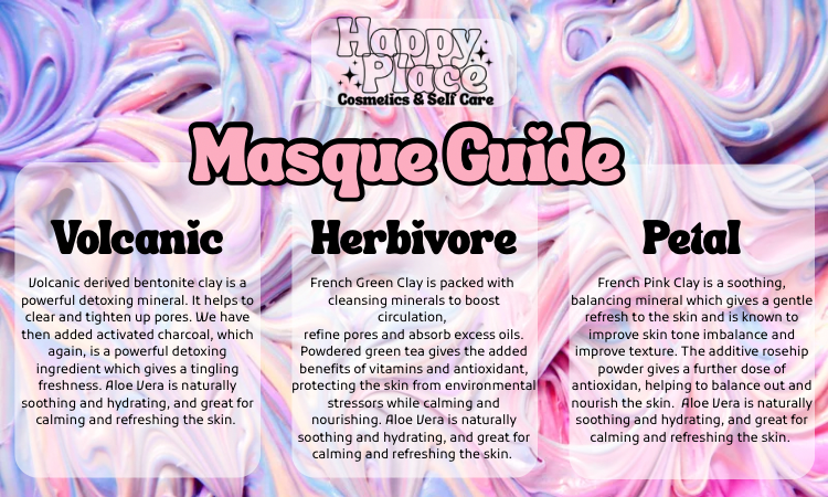 The Masque Kit
